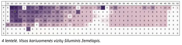Visos kariuomenės vizitų šiluminis žemėlapis